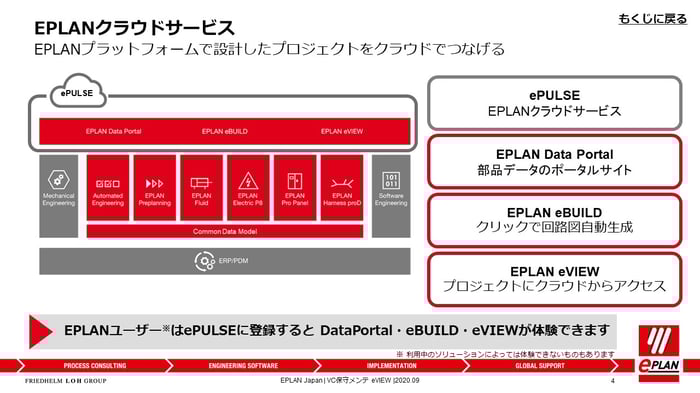 VC_保守メンテ_DL資料_r1_まとめ