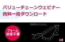 EPLANの製品機能を紹介した、バリューチェーンウェビナーの資料を一括公開！フォーム送信不要｜世界標準の電気設計CAD EPLANブログ