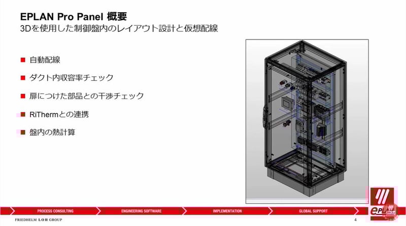 VC_機械仕様_スクリーンショット_ProPanel概要