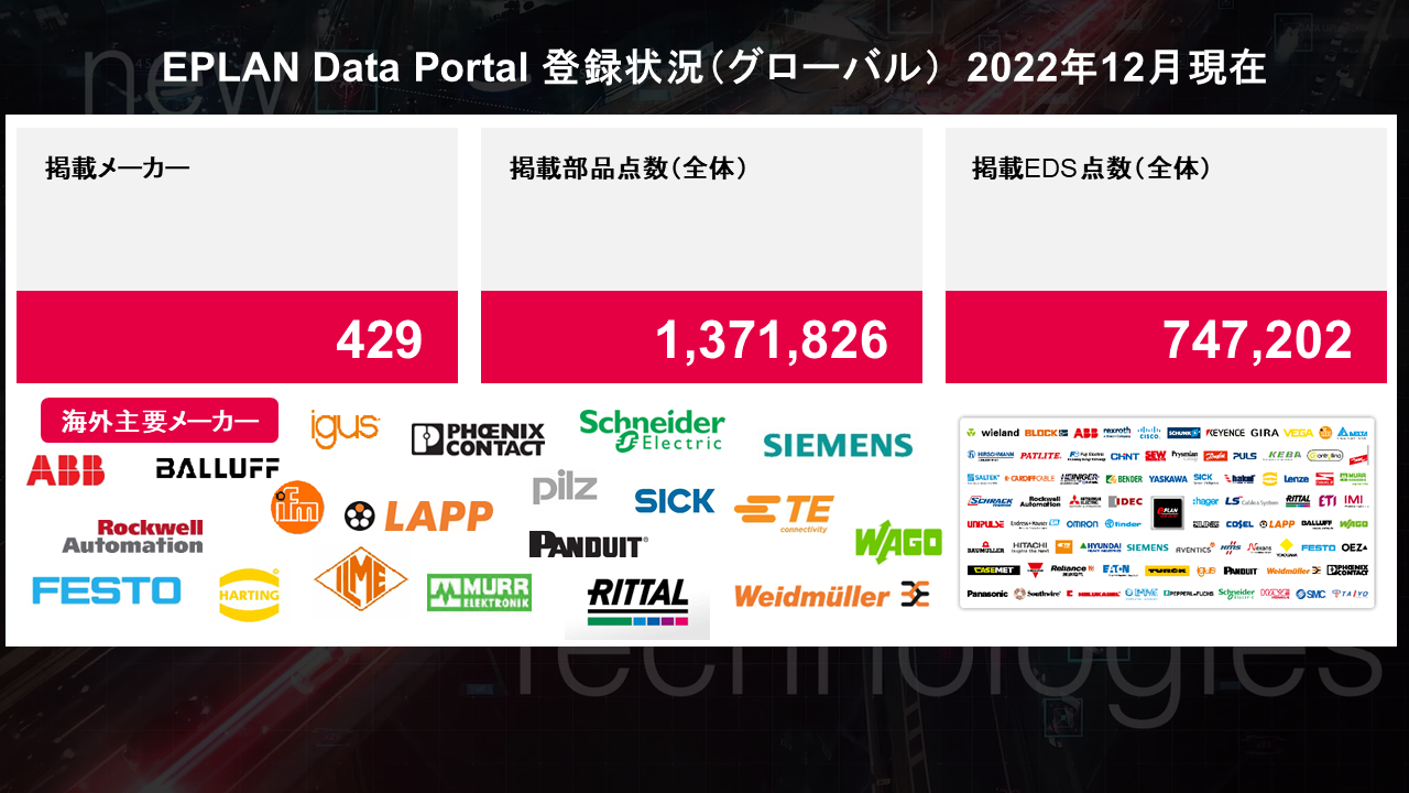 20221220_EDP_日本メーカー掲載情報_EDS_Global