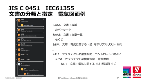 規格の企画_文書の分類と指定