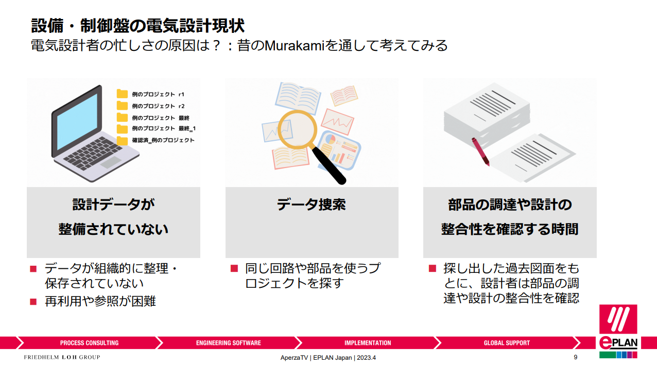 電気設計、もっと効率よくできないの!と思う瞬間と解決策_1
