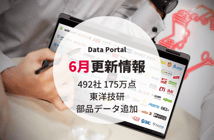 電気CAD部品ポータルサイト Eplan Data Portal 2024年6月 更新情報まとめ