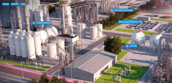 Eplan_Process_Industry