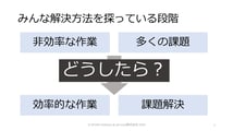電気設計者の忙しさを解消するツールを選び3つのキーワード - 世界標準の電気設計CAD EPLANブログ