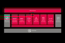 EPLAN ElectricP8 V2.8 新機能 - 世界標準の電気設計CAD EPLANブログ