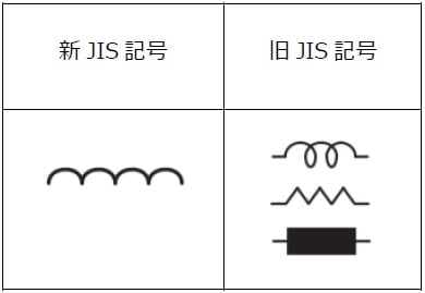 ハーネス 販売 図面 記号