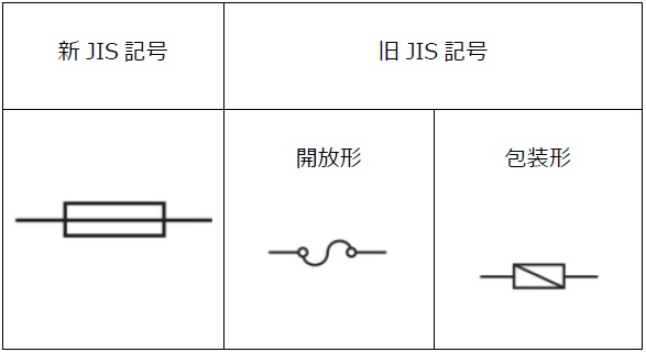 新JIS規格に準拠した回路記号で行う電気設計 - 世界標準の電気設計CAD