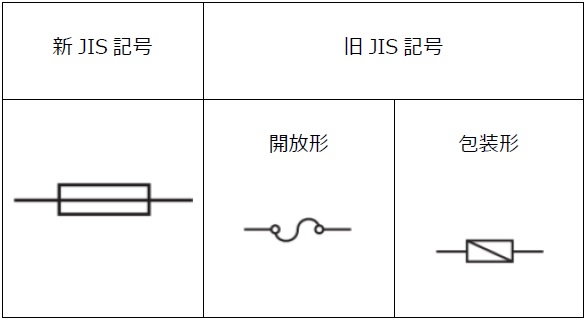 新jis規格に準拠した回路記号で行う電気設計 世界標準の電気設計cad Eplanブログ