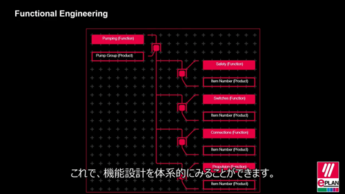 Spotlight_Standardization_6