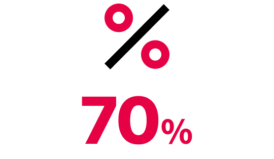 70%