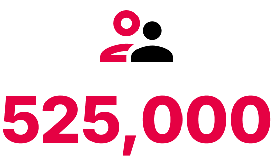 525,000