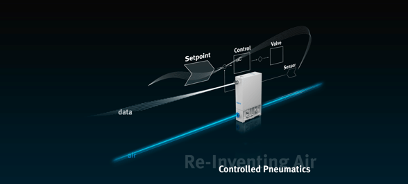 Controlled Pneumatics