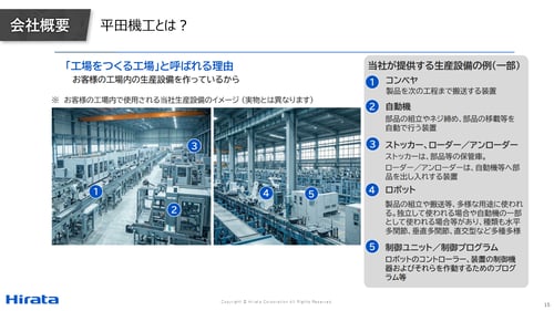 AperzaTV資料_平田機工とは_スライド15