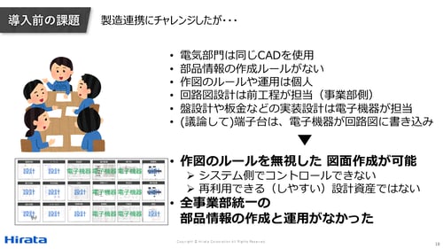 AperzaTV資料_製造連携にチャレンジしたが_スライド18