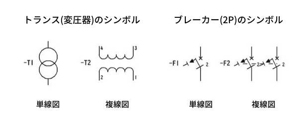 ハーネス 販売 図面 記号